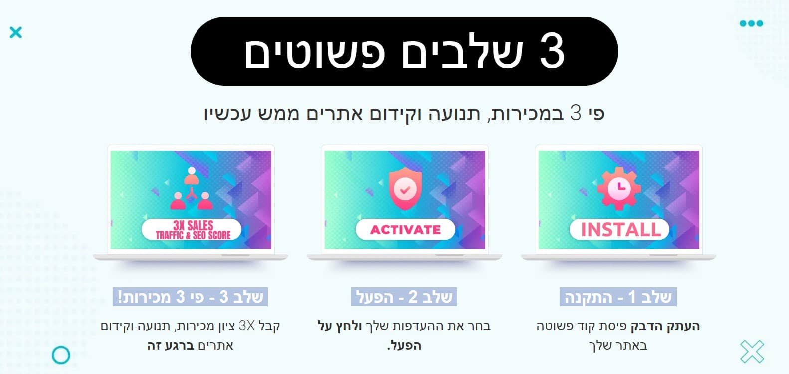 שיפור אחוזי המרה נטישות עגלה