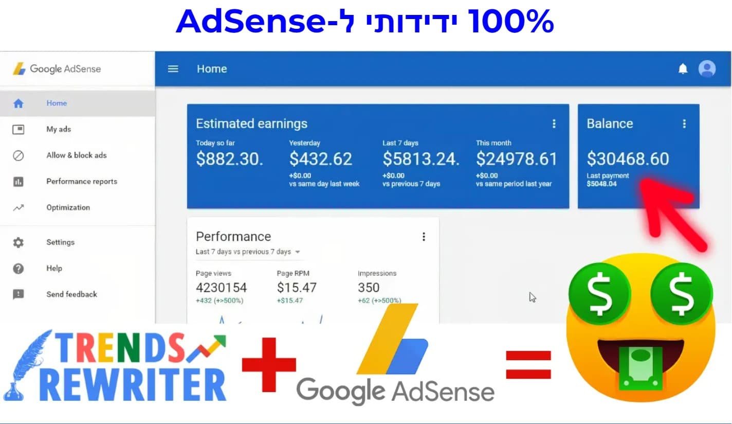 גוגל אדסנס רווחים