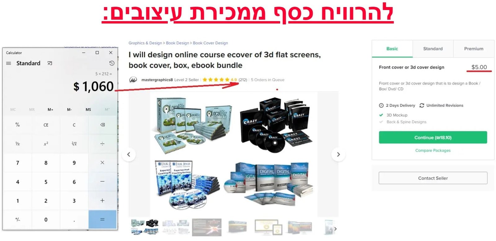 עיצוב מוצרים דיגיטליים פרילנס מעצב גרפי